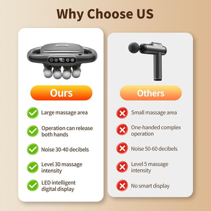 Premium Relaxation Massage Gun™